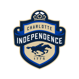 Charlotte Independence