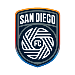 San Diego FC