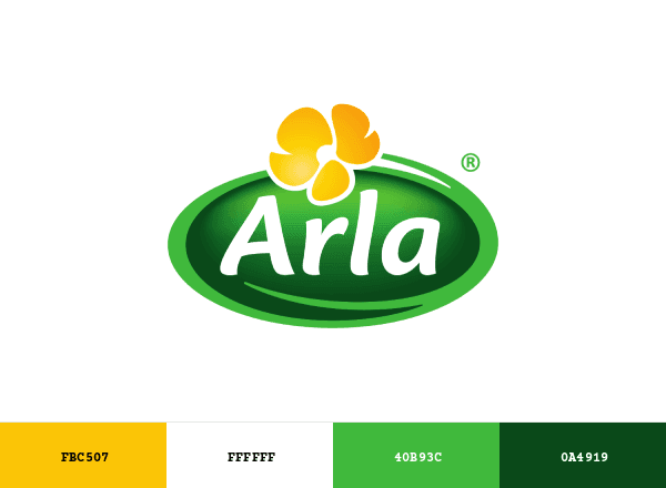 Arla Foods brand color palette