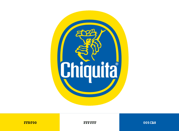 Chiquita brand color palette