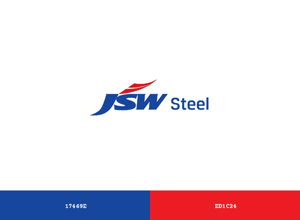 JSW Steel brand color palette