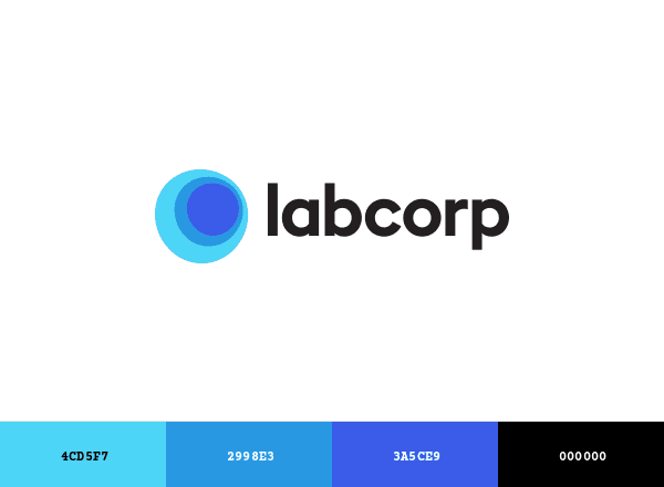 Laboratory Corporation of America Holdings (Labcorp) brand color palette