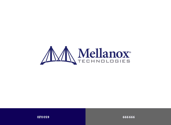 Mellanox Technologies brand color palette