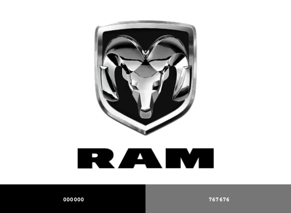 Ram brand color palette