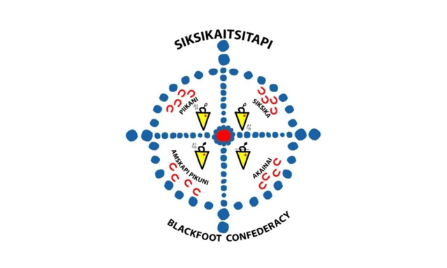 Blackfoot Confederacy