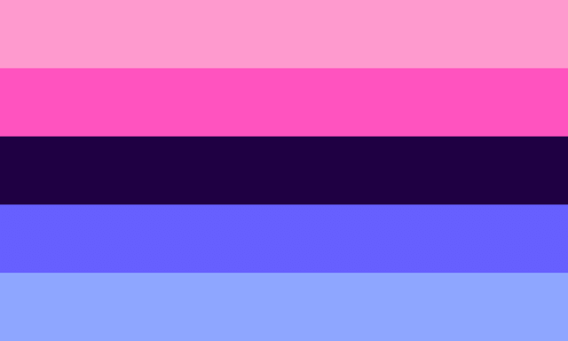 Omnisexual