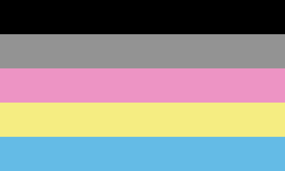 Polygender