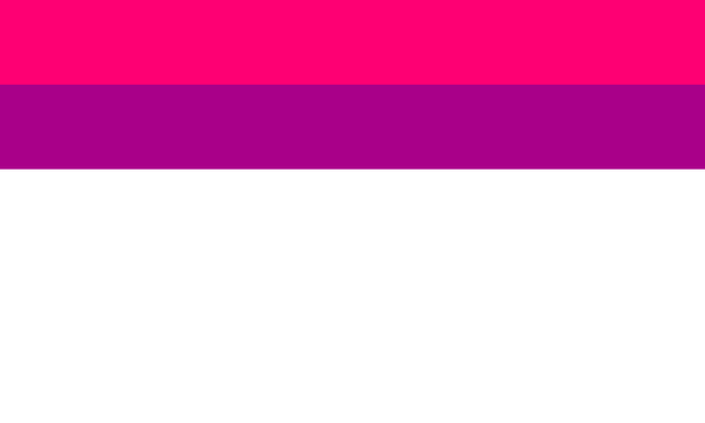 Semi Bisexual