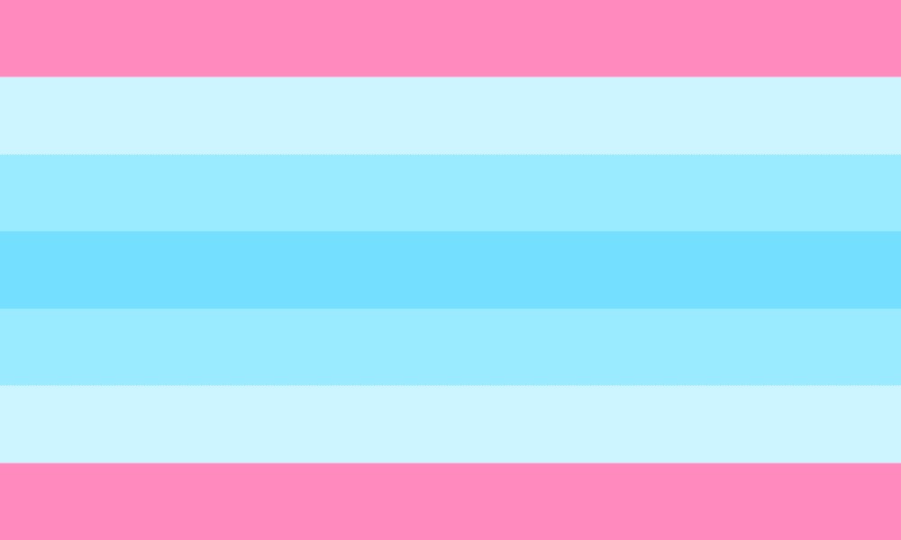 Transmasculine