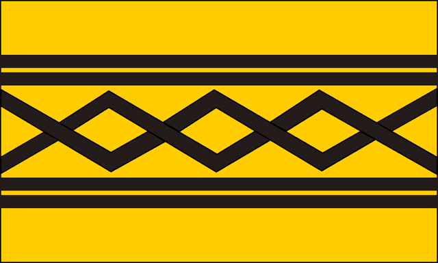 West Midlands