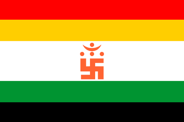 Jain Community