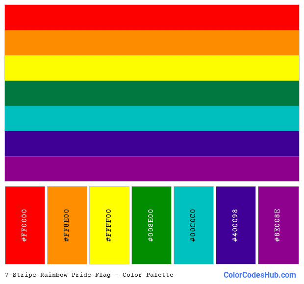 7-Stripe Rainbow Pride flag color palette