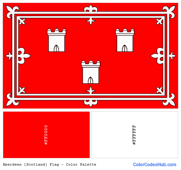 Aberdeen (Scotland) flag color palette