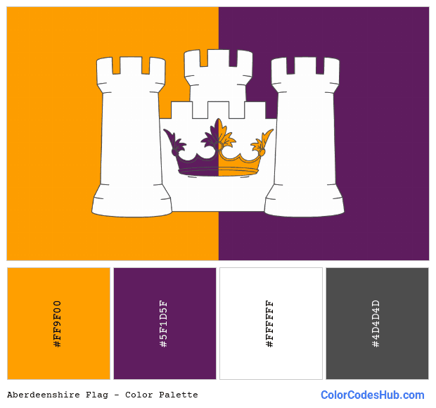 Aberdeenshire flag color palette