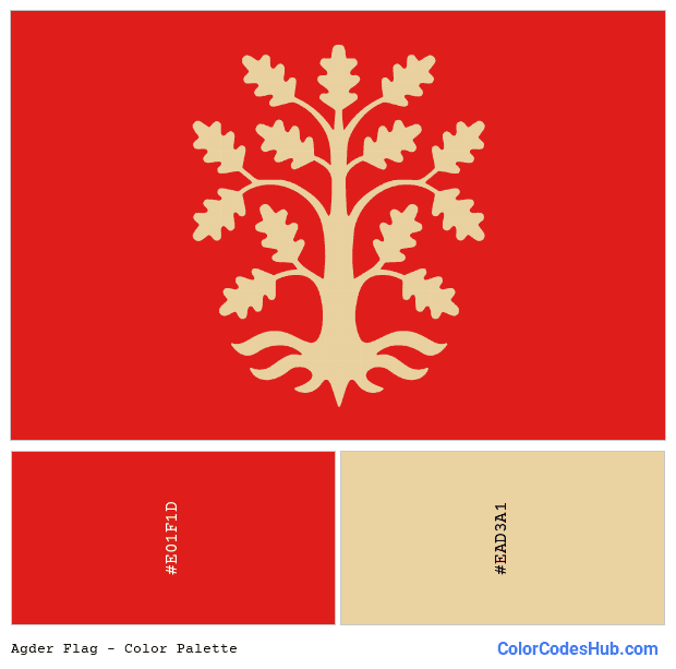 Agder flag color palette
