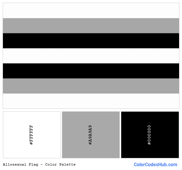 Allosexual flag color palette
