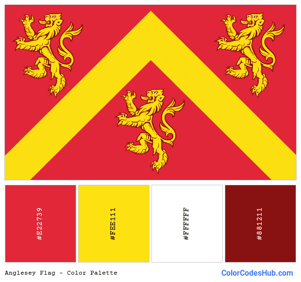 Anglesey flag color palette