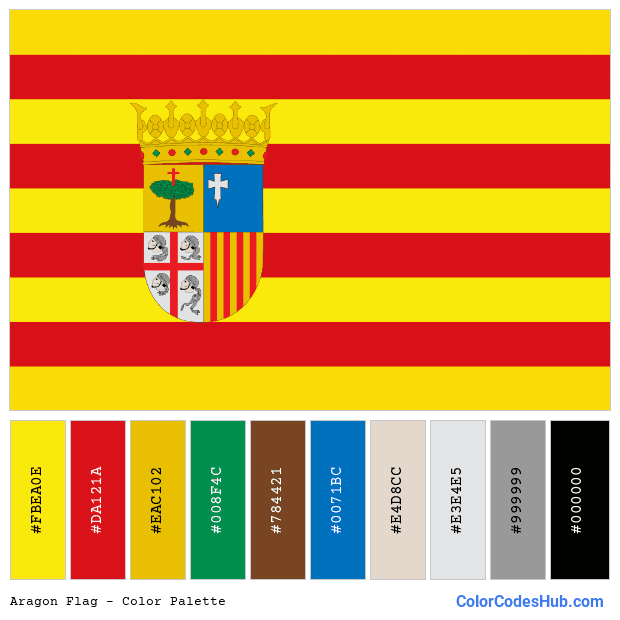 Aragon flag color palette