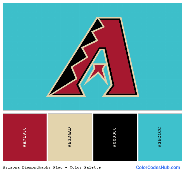 Arizona Diamondbacks flag color palette