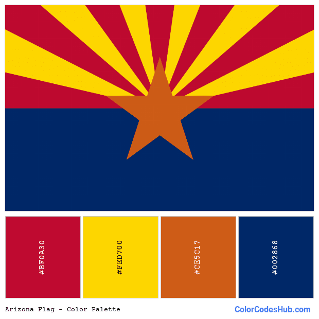 Arizona flag color palette