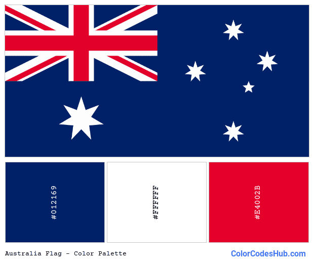 Australia flag color palette
