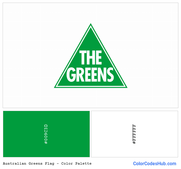 Australian Greens flag color palette