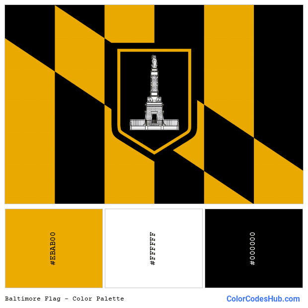 Baltimore flag color palette