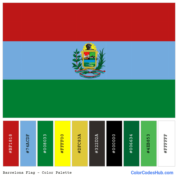 Barcelona flag color palette