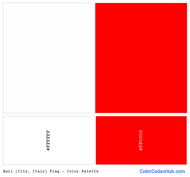 Bari (City, Italy) flag color palette