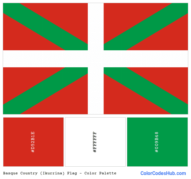Basque Country (Ikurrina) flag color palette