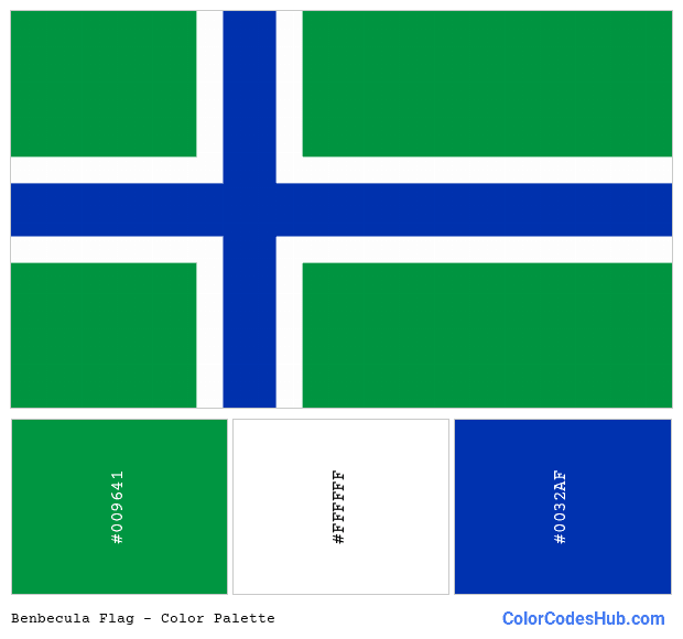 Benbecula flag color palette