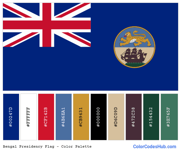 Bengal Presidency flag color palette