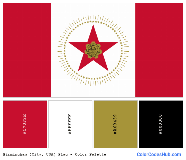 Birmingham (City, USA) flag color palette