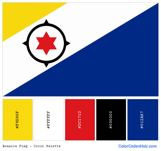 Bonaire flag color palette