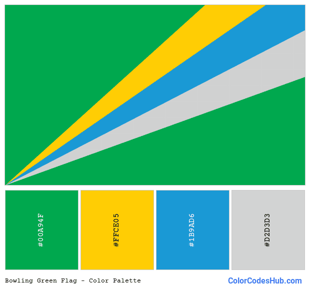 Bowling Green flag color palette