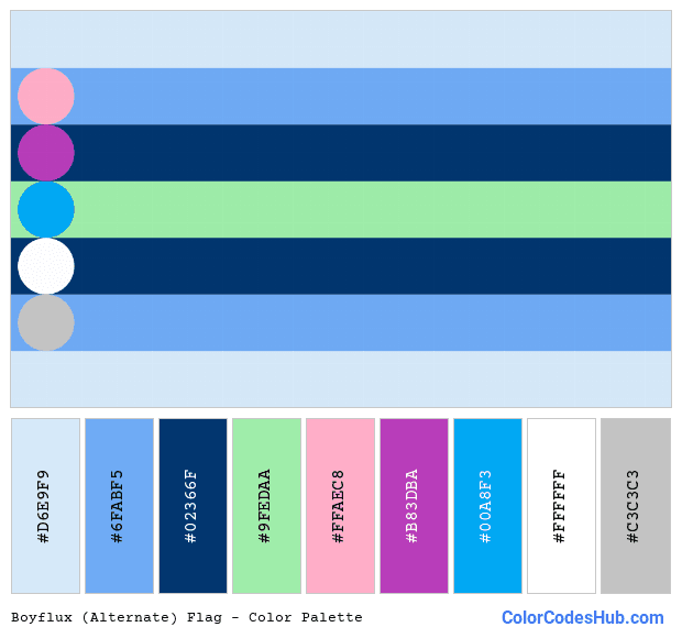 Boyflux (Alternate) flag color palette