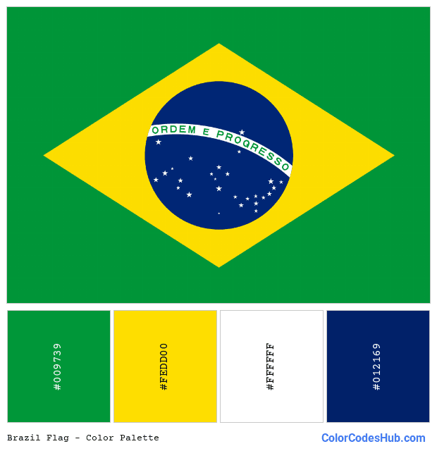 Brazil flag color palette