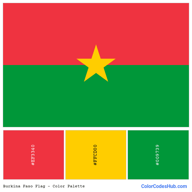 Burkina Faso flag color palette