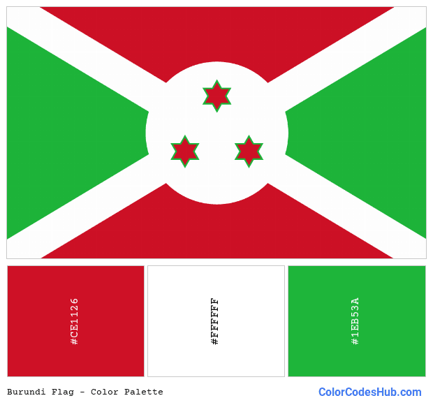 Burundi flag color palette