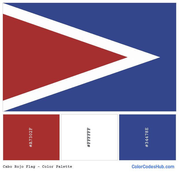 Cabo Rojo flag color palette