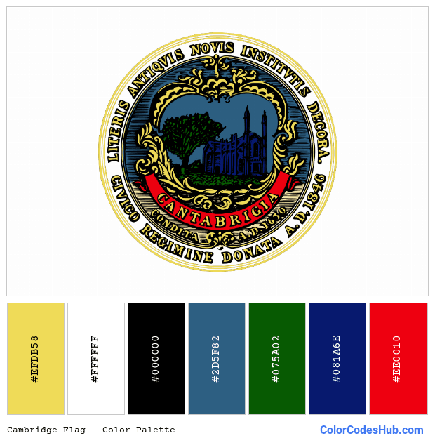 Cambridge flag color palette