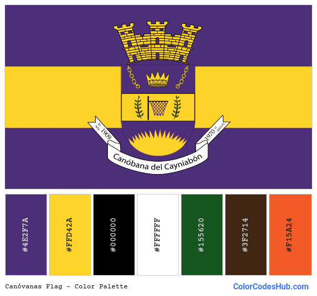 Canóvanas flag color palette