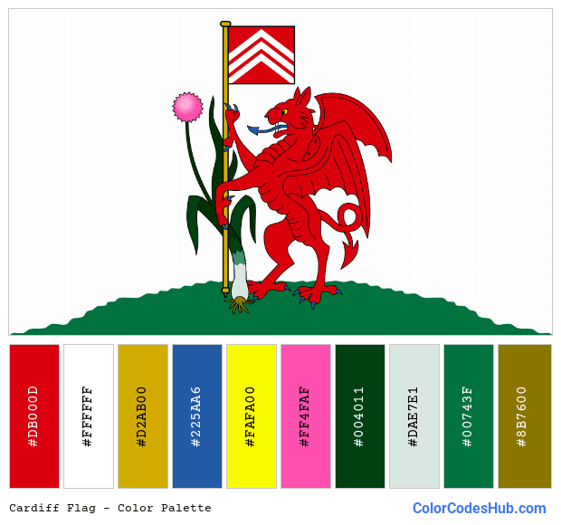 Cardiff flag color palette