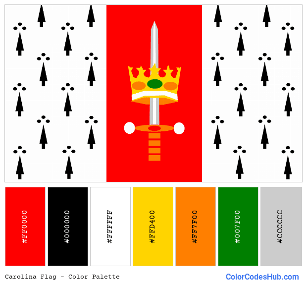 Carolina flag color palette