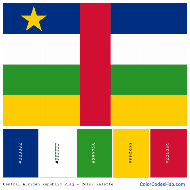 Central African Republic flag color palette