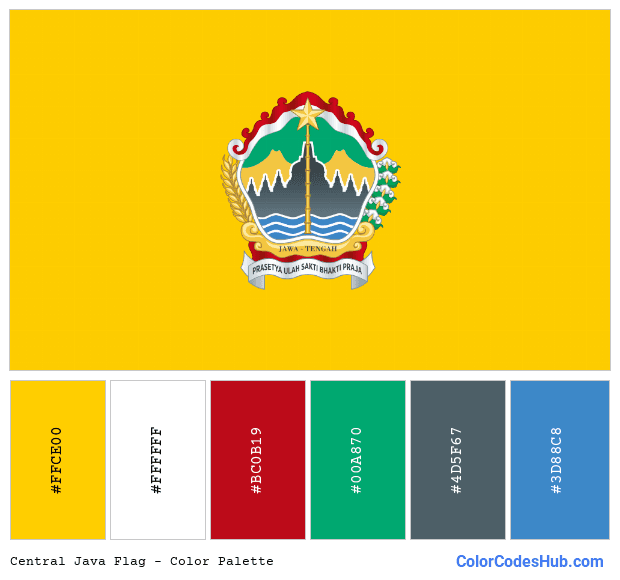 Central Java flag color palette