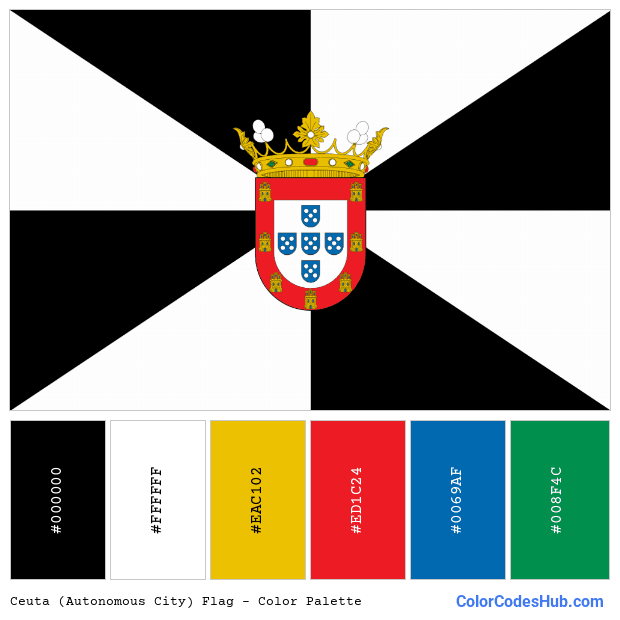 Ceuta (Autonomous City) flag color palette