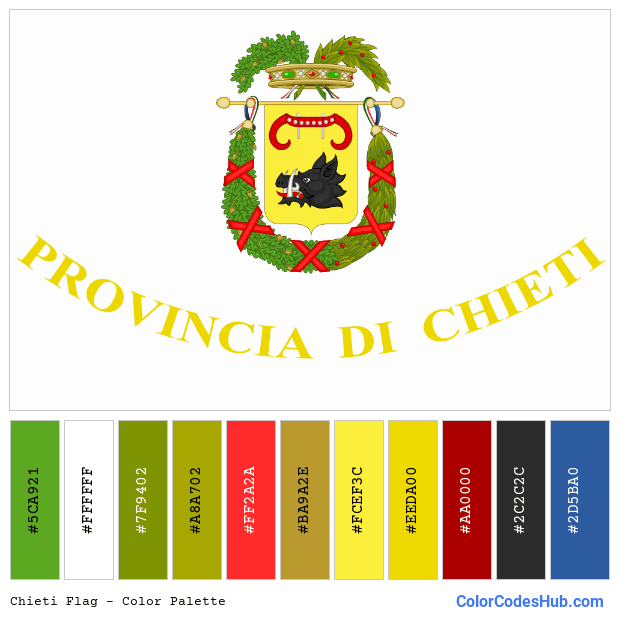 Chieti flag color palette