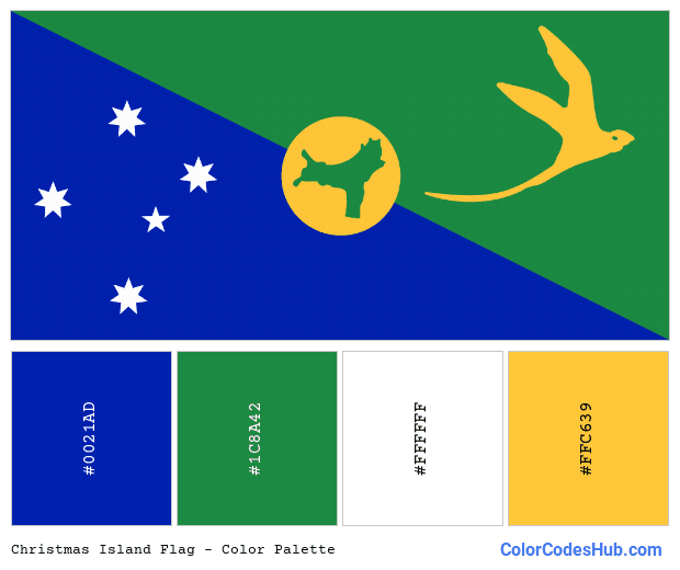 Christmas Island flag color palette