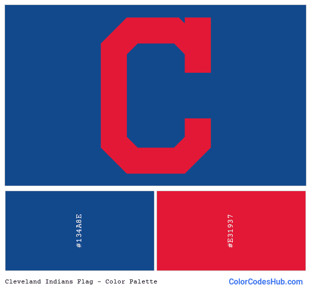 Cleveland Indians flag color palette
